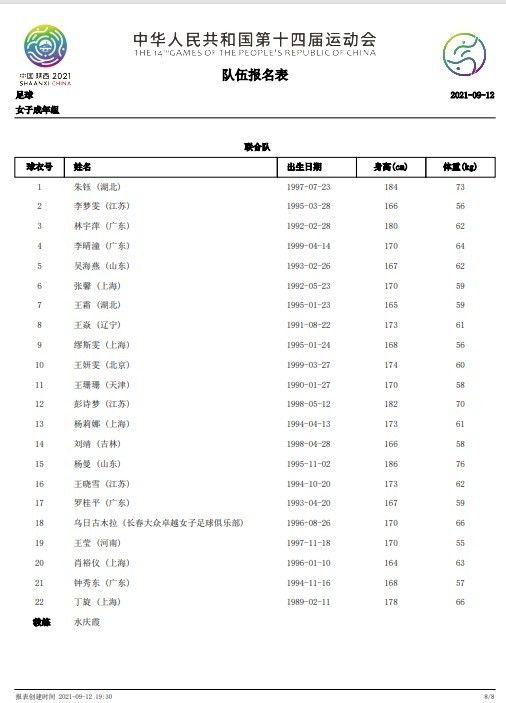 据法国媒体《le10sport》报道，即将到来的冬季转会窗，曼联和曼城将会争夺里尔小将莱尼-约罗（LenyYoro），曼市双雄已经和球员及所在的俱乐部里尔取得了联系。